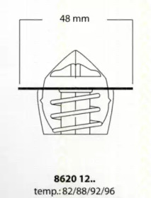 Термостат (TRISCAN: 8620 1282)