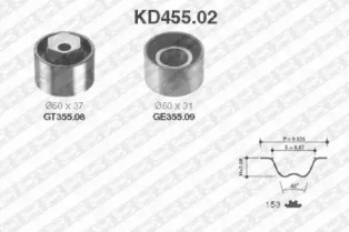 Ременный комплект (SNR: KD455.02)