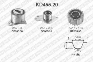 Ременный комплект (SNR: KD455.20)