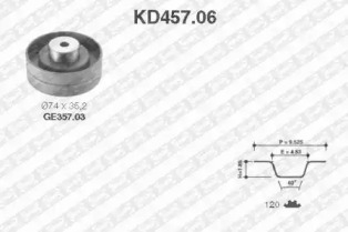 Ременный комплект (SNR: KD457.06)