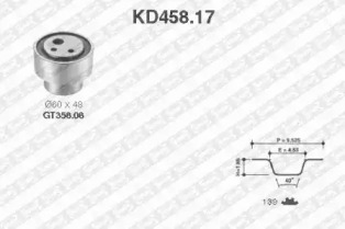 Ременный комплект (SNR: KD458.17)