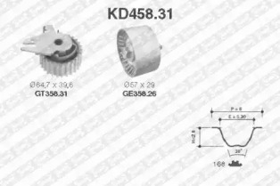 Ременный комплект (SNR: KD458.31)