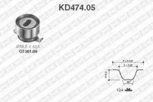 Ременный комплект (SNR: KD474.05)