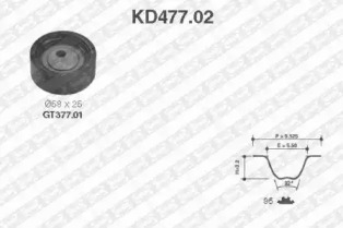 Ременный комплект (SNR: KD477.02)