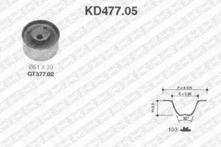 Ременный комплект (SNR: KD477.05)