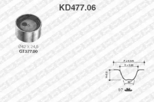 Ременный комплект (SNR: KD477.06)