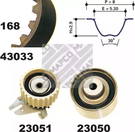 Ременный комплект (MAPCO: 23033)