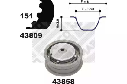 Ременный комплект (MAPCO: 73815)