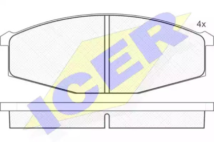 Комплект тормозных колодок (ICER: 140347)