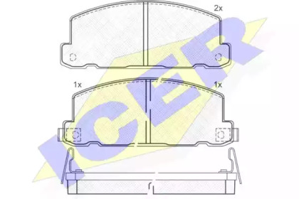 Комплект тормозных колодок (ICER: 140610)