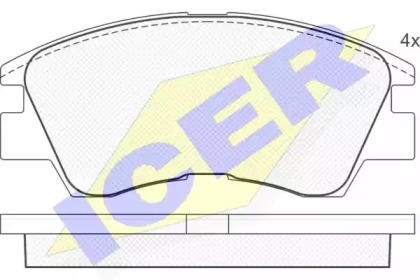 Комплект тормозных колодок (ICER: 140791)