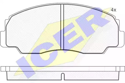 Комплект тормозных колодок (ICER: 141021)
