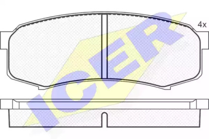 Комплект тормозных колодок (ICER: 141027)