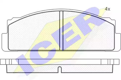 Комплект тормозных колодок (ICER: 180041)