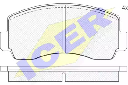 Комплект тормозных колодок (ICER: 180207)