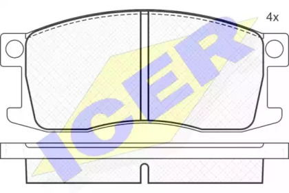 Комплект тормозных колодок (ICER: 180319)