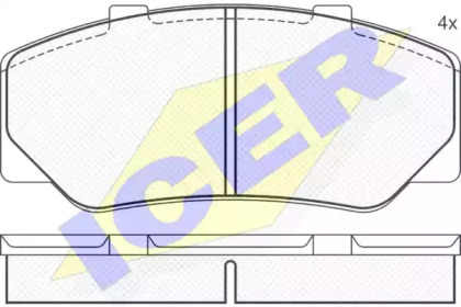 Комплект тормозных колодок (ICER: 180472)