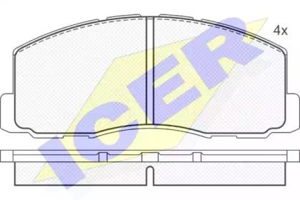 Комплект тормозных колодок (ICER: 180602)
