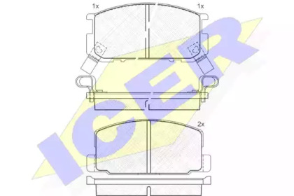 Комплект тормозных колодок (ICER: 180605)
