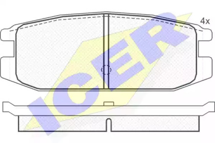 Комплект тормозных колодок (ICER: 180650)