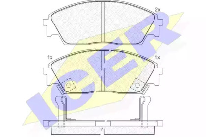 Комплект тормозных колодок (ICER: 180755)