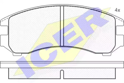 Комплект тормозных колодок (ICER: 180810-204)