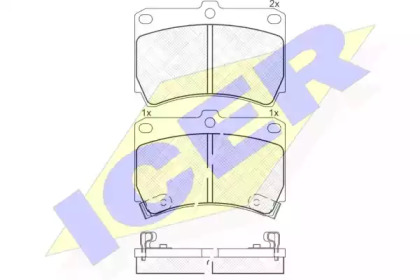 Комплект тормозных колодок (ICER: 180970)