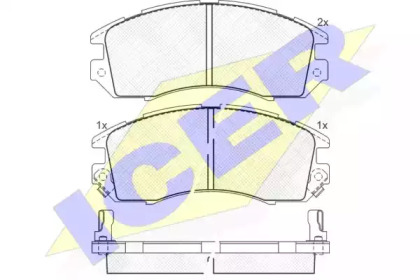 Комплект тормозных колодок (ICER: 180998)