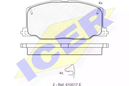 Комплект тормозных колодок (ICER: 181004)