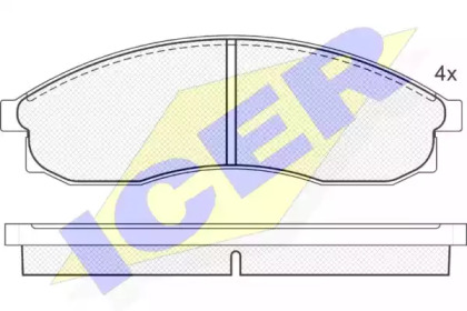 Комплект тормозных колодок (ICER: 181147)