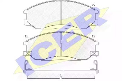 Комплект тормозных колодок (ICER: 181372)