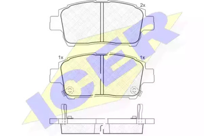 Комплект тормозных колодок (ICER: 181386)