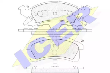 Комплект тормозных колодок (ICER: 181412)
