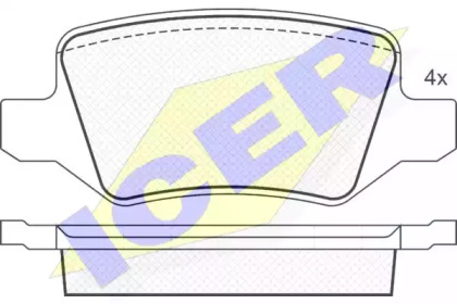 Комплект тормозных колодок (ICER: 181510)