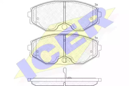 Комплект тормозных колодок (ICER: 181569)