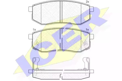 Комплект тормозных колодок (ICER: 181721)