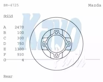 Тормозной диск (KAVO PARTS: BR-4725)