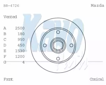 Тормозной диск (KAVO PARTS: BR-4726)