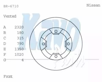 Тормозной диск (KAVO PARTS: BR-6710)