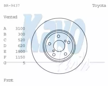 Тормозной диск (KAVO PARTS: BR-9437)