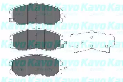 Комплект тормозных колодок (KAVO PARTS: KBP-1009)