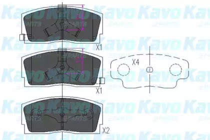 Комплект тормозных колодок (KAVO PARTS: KBP-1501)