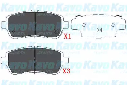 Комплект тормозных колодок (KAVO PARTS: KBP-1514)