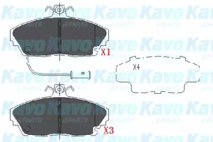 Комплект тормозных колодок (KAVO PARTS: KBP-2019)