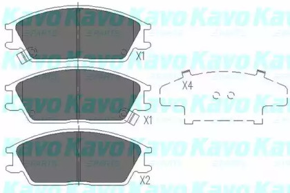 Комплект тормозных колодок (KAVO PARTS: KBP-3028)