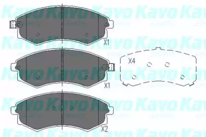 Комплект тормозных колодок (KAVO PARTS: KBP-3029)