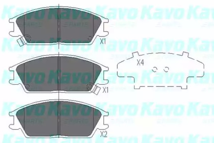 Комплект тормозных колодок (KAVO PARTS: KBP-3033)