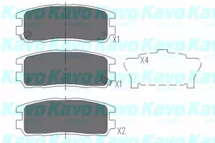 Комплект тормозных колодок (KAVO PARTS: KBP-3502)