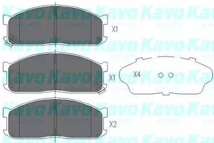 Комплект тормозных колодок (KAVO PARTS: KBP-4523)