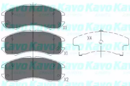 Комплект тормозных колодок (KAVO PARTS: KBP-4525)